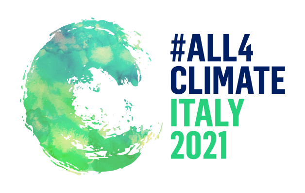 All4Climate Logo